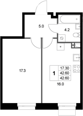 1-комн. Кореневский Форт 2.3