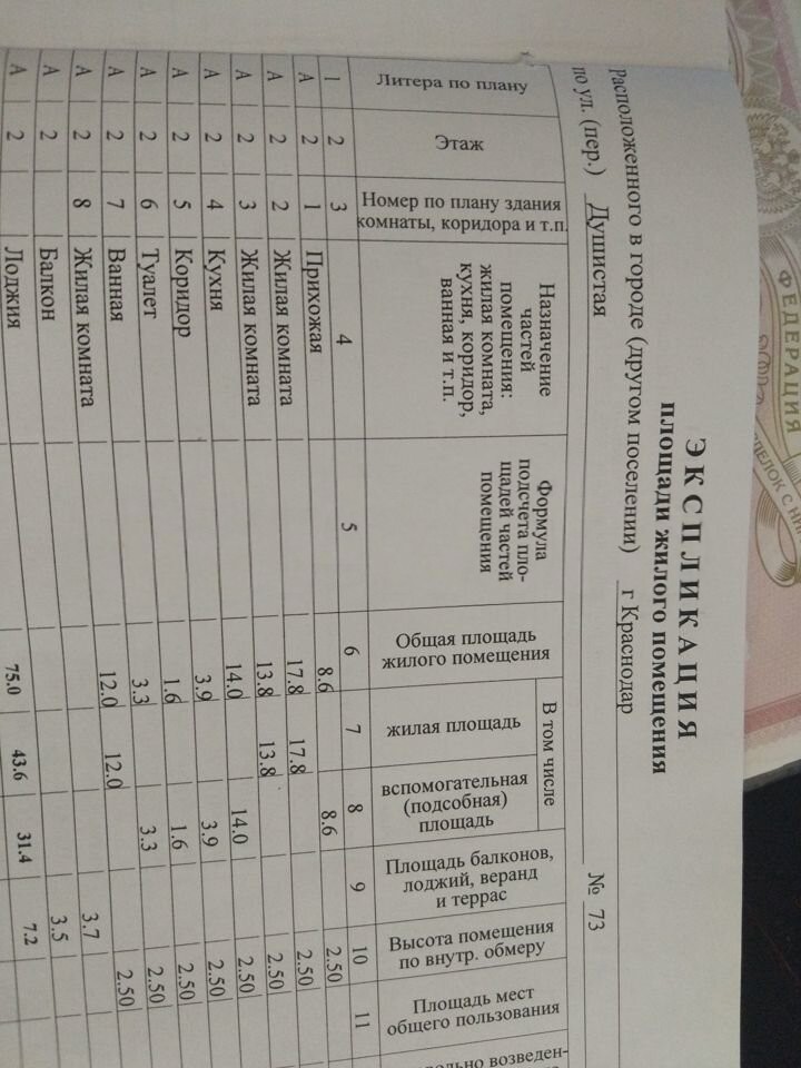 3-комн. квартира